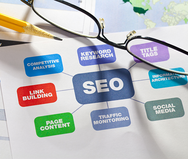 A strategy plan for seo and digital marketing services for small businesses