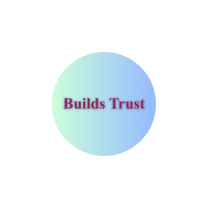 Build trust with your audience through you quality content